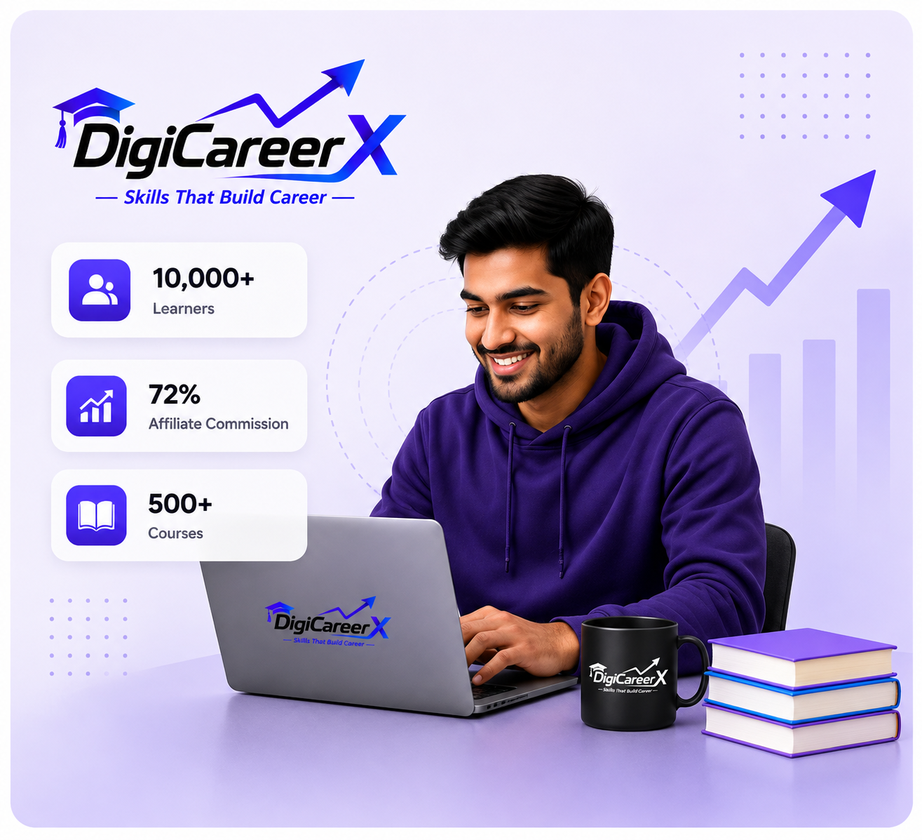DigiCareerX learning and career growth